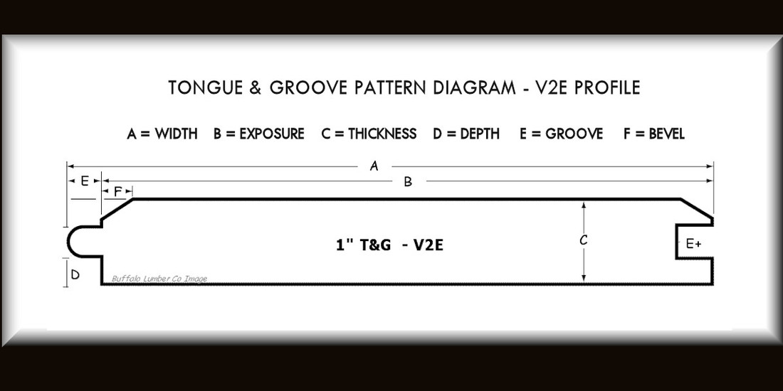 TONGUE & GROOVE PATTERN DIAGRAM - V2E BEVELED EDGE PROFILE