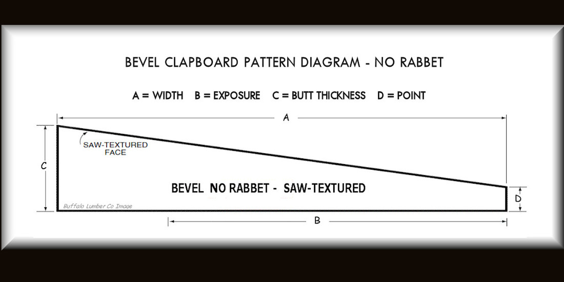 BEVEL CLAPBOARD PATTERN DIAGRAM - NO RABBET PROFILE