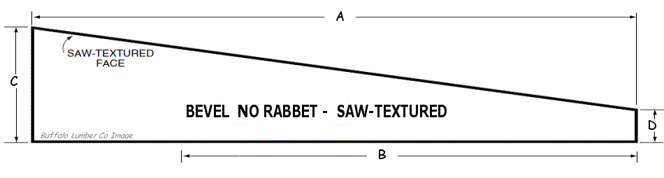 BEVEL Pattern - No Rabbeted Edge Diagram
