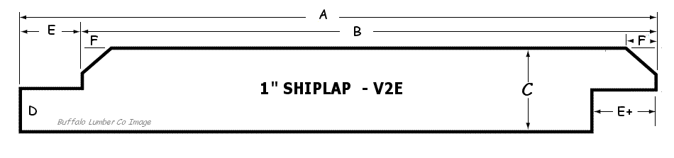 Shiplap Pattern - Beveled Edge